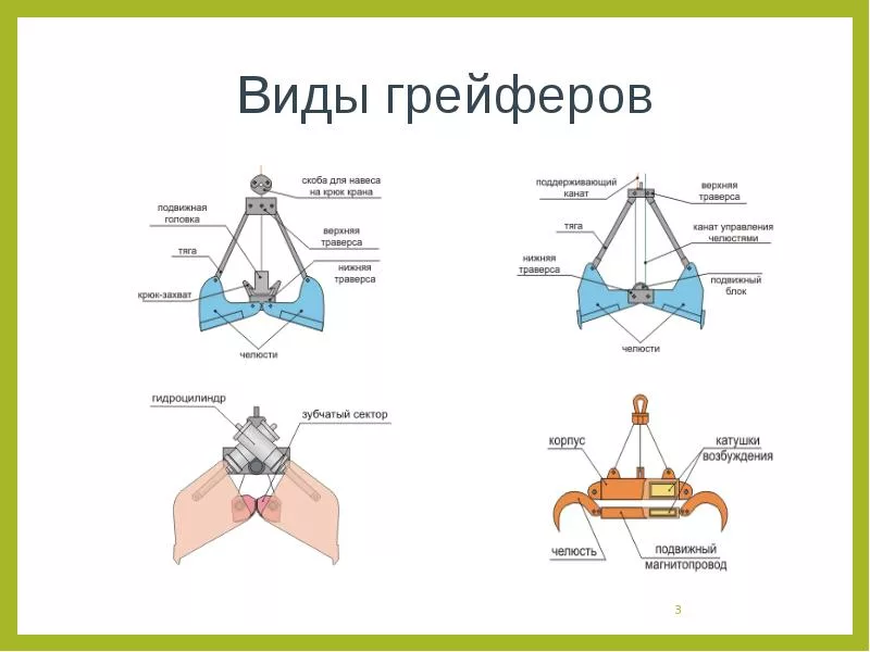 экскаватор